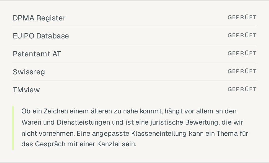 Registerübersicht im MarkenKlar-Cockpit: DPMA, EUIPO, Patentamt AT, Swissreg und WIPO